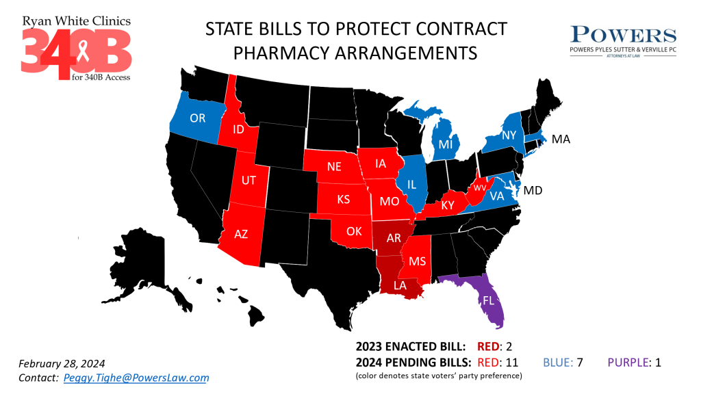 State Bills to Protect Contract Pharmacy Arrangements