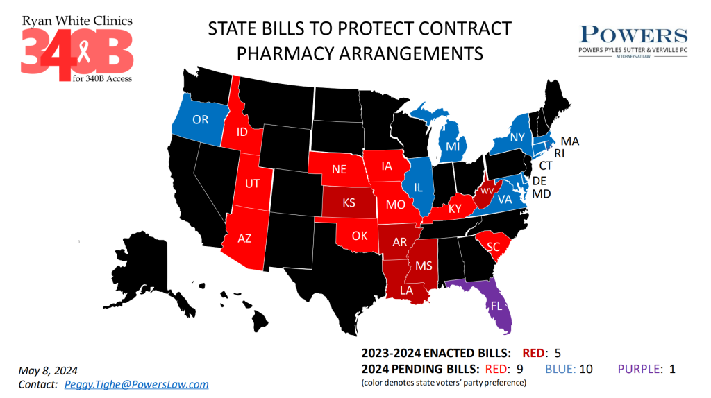 Bills to protect
